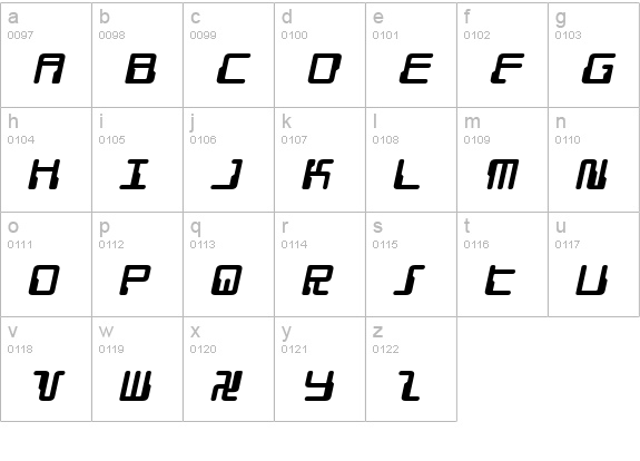 Droid Lover Expanded Italic lowercase a-z preview