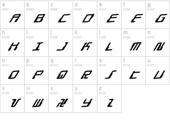 Droid Lover Expanded Rotalic lowercase a-z preview