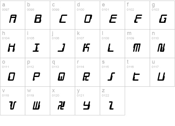 Droid Lover Italic lowercase a-z preview