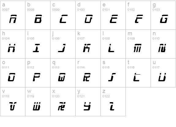 Droid Lover Laser Italic lowercase a-z preview