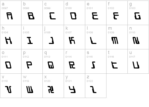 Droid Lover Leftalic lowercase a-z preview