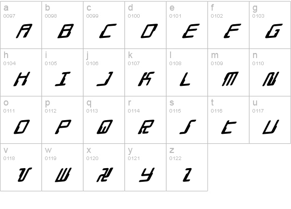 Droid Lover Rotalic lowercase a-z preview