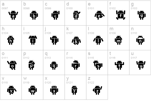 Droid Robot Regular lowercase a-z preview