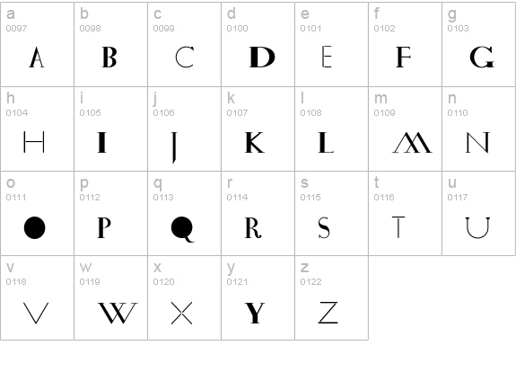 DroneBold lowercase a-z preview