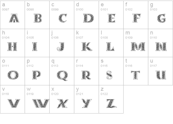 DropCaps Regular lowercase a-z preview