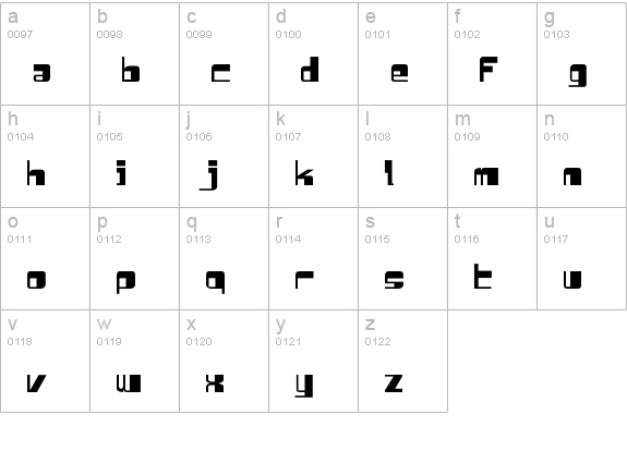 Drosselmeyer lowercase a-z preview