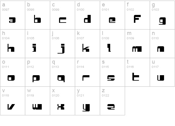 Drosselmeyer Expanded lowercase a-z preview