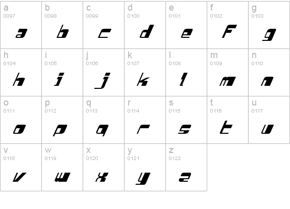Drosselmeyer Italic lowercase a-z preview