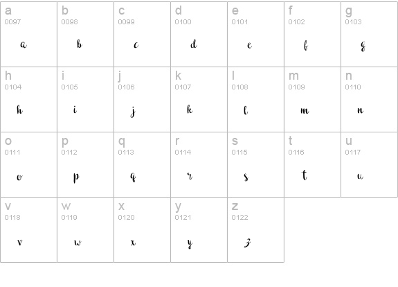 Druchilla Script lowercase a-z preview