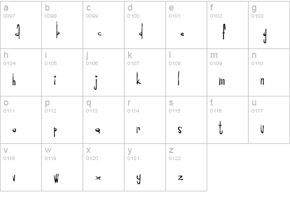 Drugpusher lowercase a-z preview