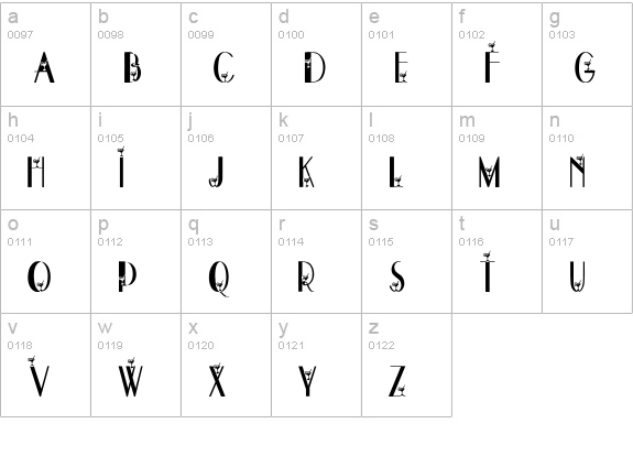 Dry Martini lowercase a-z preview