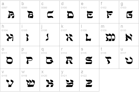 DS Sholom Medium lowercase a-z preview