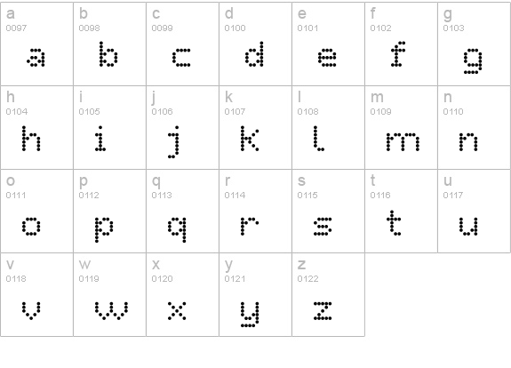 DS SysDot lowercase a-z preview