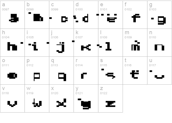 DS VDOTXTError lowercase a-z preview