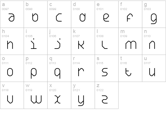 DS Yakuti45 lowercase a-z preview