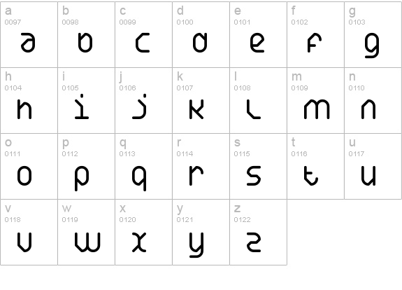 DS Yakuti55R lowercase a-z preview