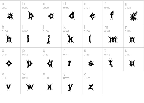 DTCFunkyM34 lowercase a-z preview