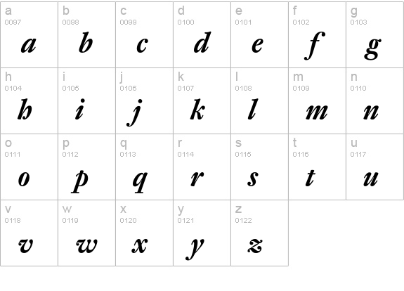 DTL Fleischmann D Bold Italic lowercase a-z preview