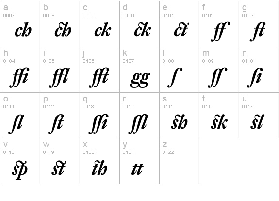 DTL Fleischmann D Bold Italic Alt lowercase a-z preview