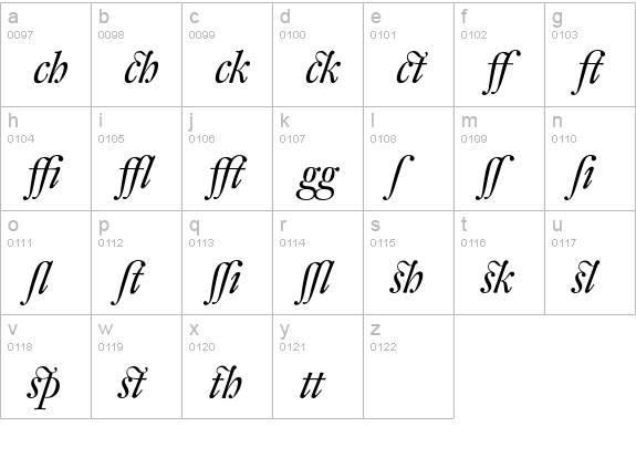 DTL Fleischmann D Italic Alt lowercase a-z preview