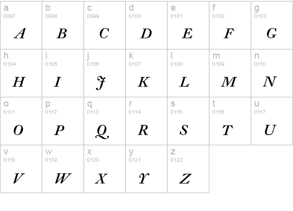 DTL Fleischmann D Italic Caps lowercase a-z preview