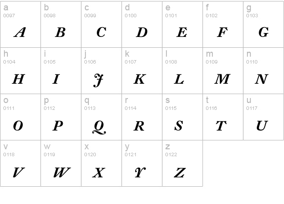 DTL Fleischmann D Medium Italic Caps lowercase a-z preview