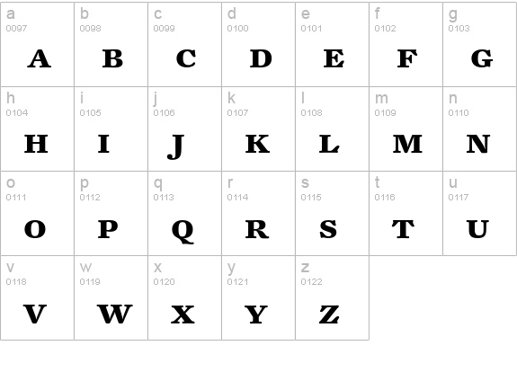 DTL Fleischmann T Bold Caps lowercase a-z preview
