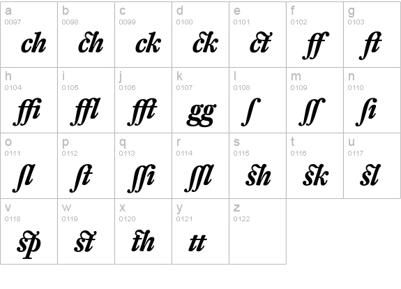 DTL Fleischmann T Bold Italic Alt lowercase a-z preview