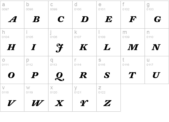 DTL Fleischmann T Bold Italic Caps lowercase a-z preview