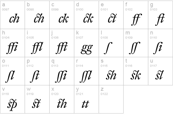 DTL Fleischmann T Italic Alt lowercase a-z preview