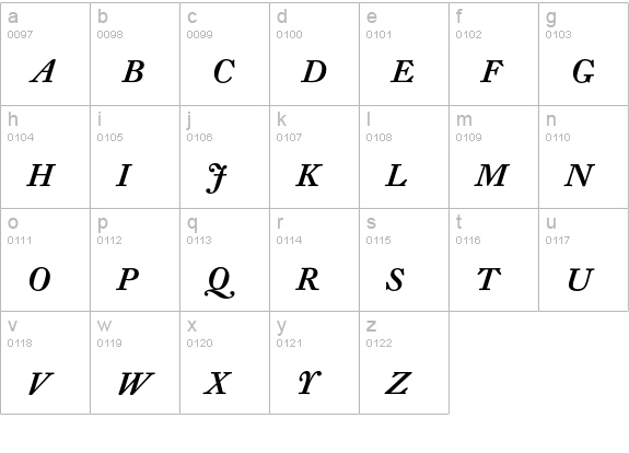 DTL Fleischmann T Italic Caps lowercase a-z preview