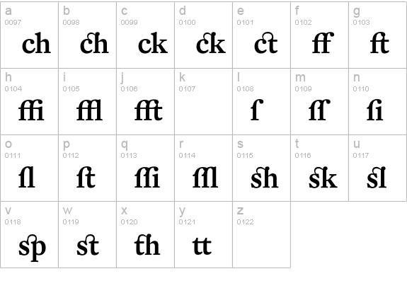 DTL Fleischmann T Medium Alt lowercase a-z preview