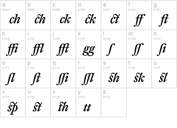 DTL Fleischmann T Medium Italic Alt lowercase a-z preview