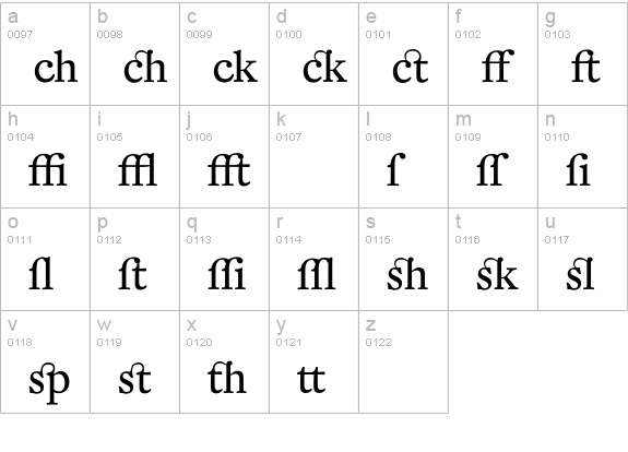 DTL Fleischmann T Regular Alt lowercase a-z preview