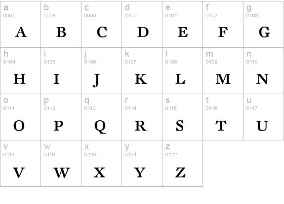 DTL Fleischmann T Regular Caps lowercase a-z preview