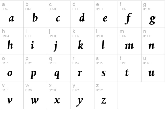 DTLAlbertinaST Bold Italic lowercase a-z preview