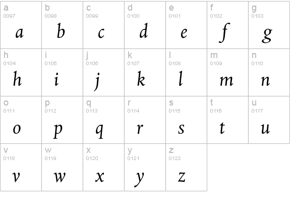 DTLAlbertinaT Italic lowercase a-z preview