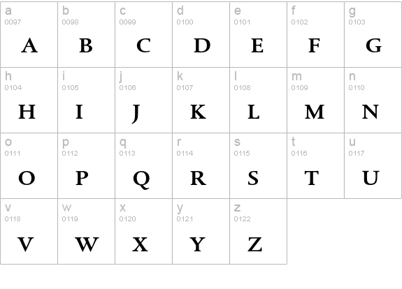 DTLAlbertinaTCaps-Medium lowercase a-z preview