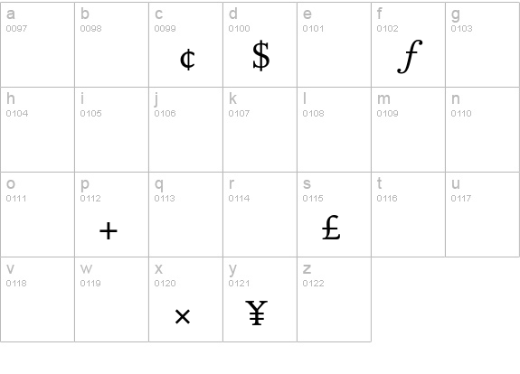 DTLDocumentaT-Tabular lowercase a-z preview