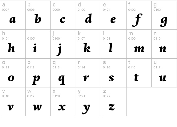 DTLDorianT-BlackItalic lowercase a-z preview