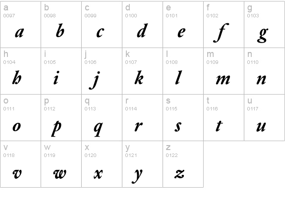 DTLElzevirS-BoldItalic lowercase a-z preview