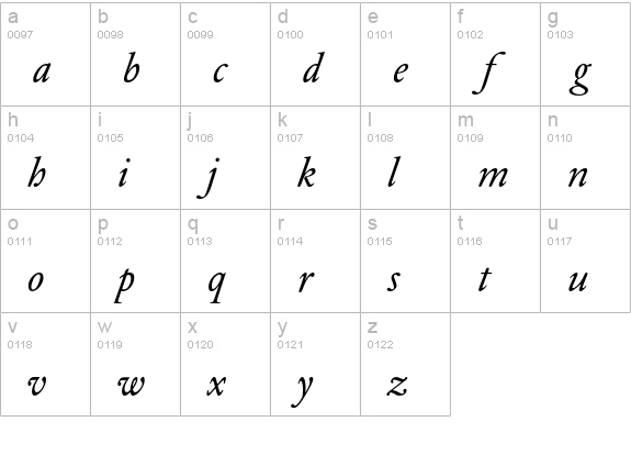 DTLElzevirS-Italic lowercase a-z preview