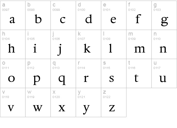DTLElzevirSB lowercase a-z preview