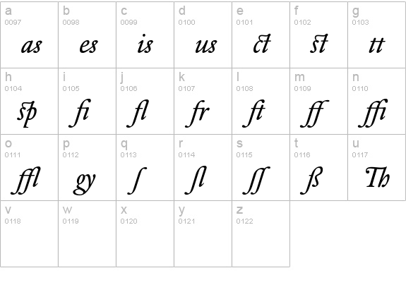 DTLElzevirTBookAlternate-Italic lowercase a-z preview