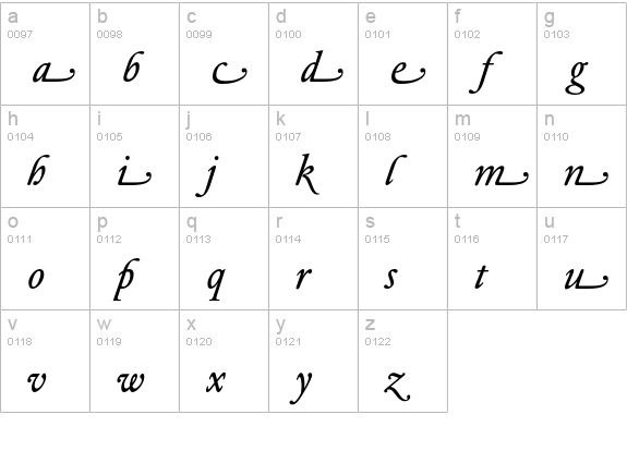 DTLElzevirTBookSwash-Italic lowercase a-z preview