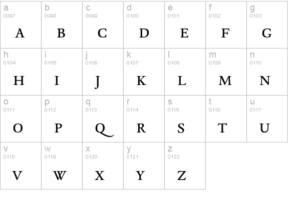DTLElzevirTCaps lowercase a-z preview