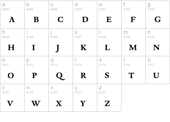 DTLElzevirTCapsMedium lowercase a-z preview