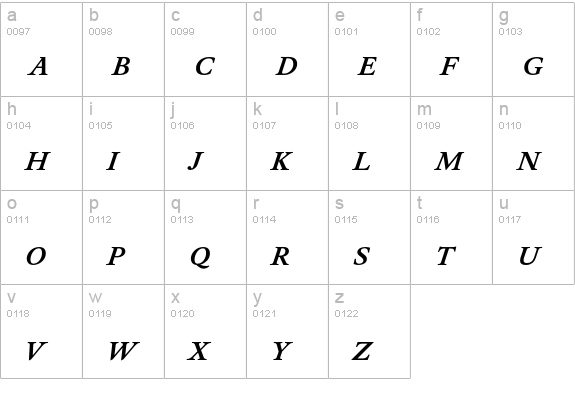 DTLElzevirTCapsMedium-Italic lowercase a-z preview