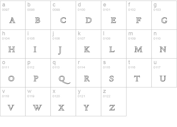 DTLElzevirTCapsOutline lowercase a-z preview