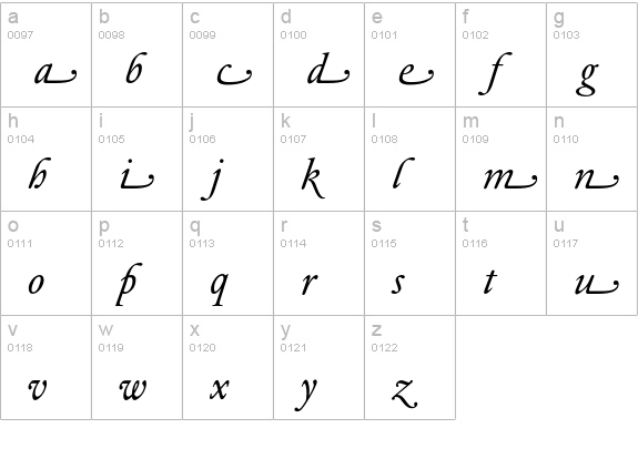 DTLElzevirTSwash-Italic lowercase a-z preview